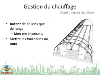 Gestion du chauffage
• Autant de ballons que
de rangs
– Murs très importants
• Mettre les fournaises au
nord
38
Distribution du chauffage
 