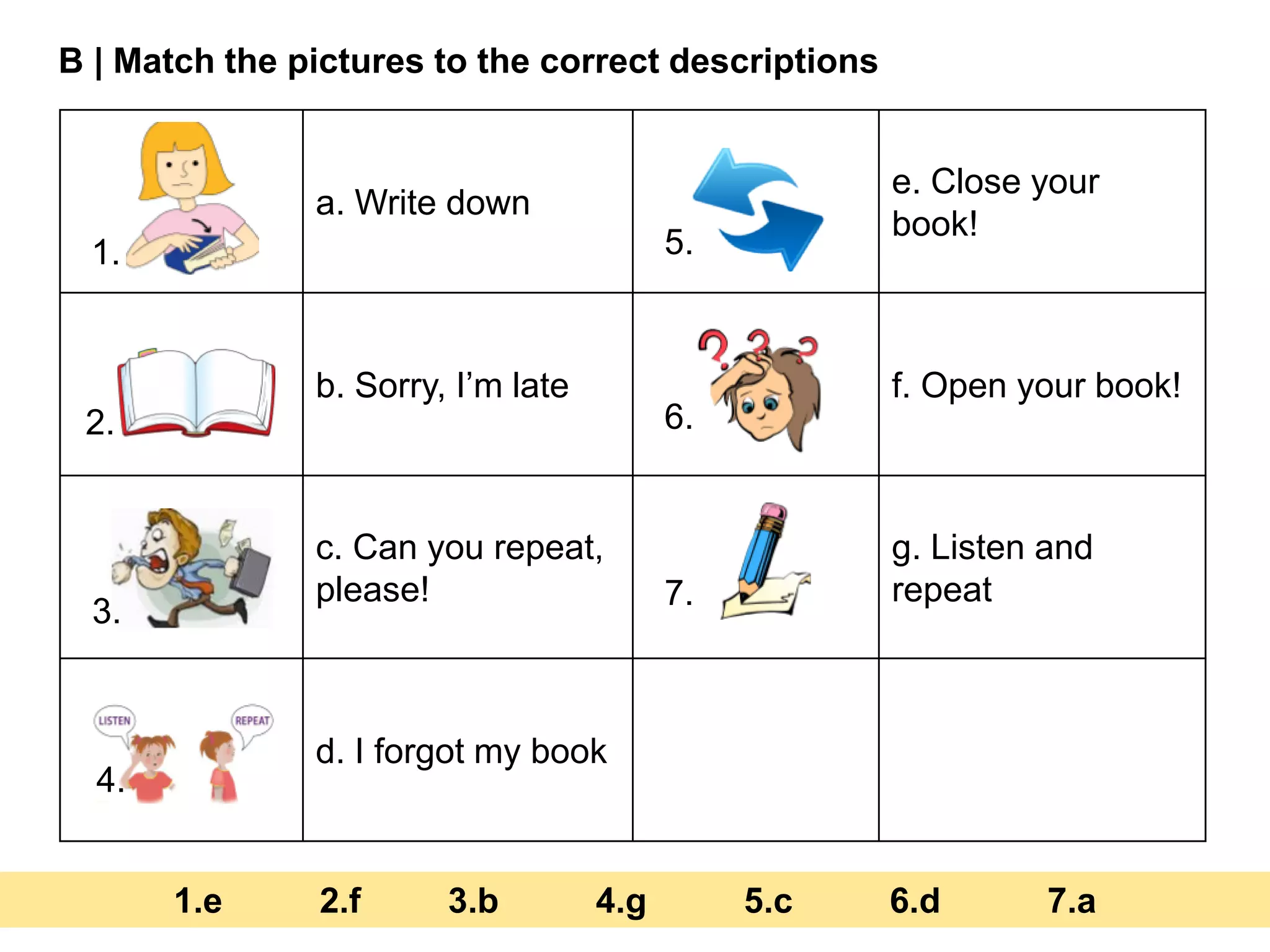 a. Write down
e. Close your
book!
b. Sorry, I’m late f. Open your book!
c. Can you repeat,
please!
g. Listen and
repeat
d. I forgot my book
1.
2.
3.
4.
5.
6.
7.
1.e 2.f 3.b 4.g 5.c 6.d 7.a
B | Match the pictures to the correct descriptions
 