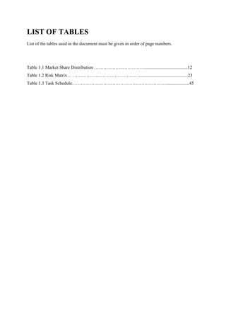 LIST OF TABLES
List of the tables used in the document must be given in order of page numbers.
Table 1.1 Market Share Distribution ……………………………......................................12
Table 1.2 Risk Matrix… ……………..………………………...........................................23
Table 1.3 Task Schedule.……………………………………………………......................45
 