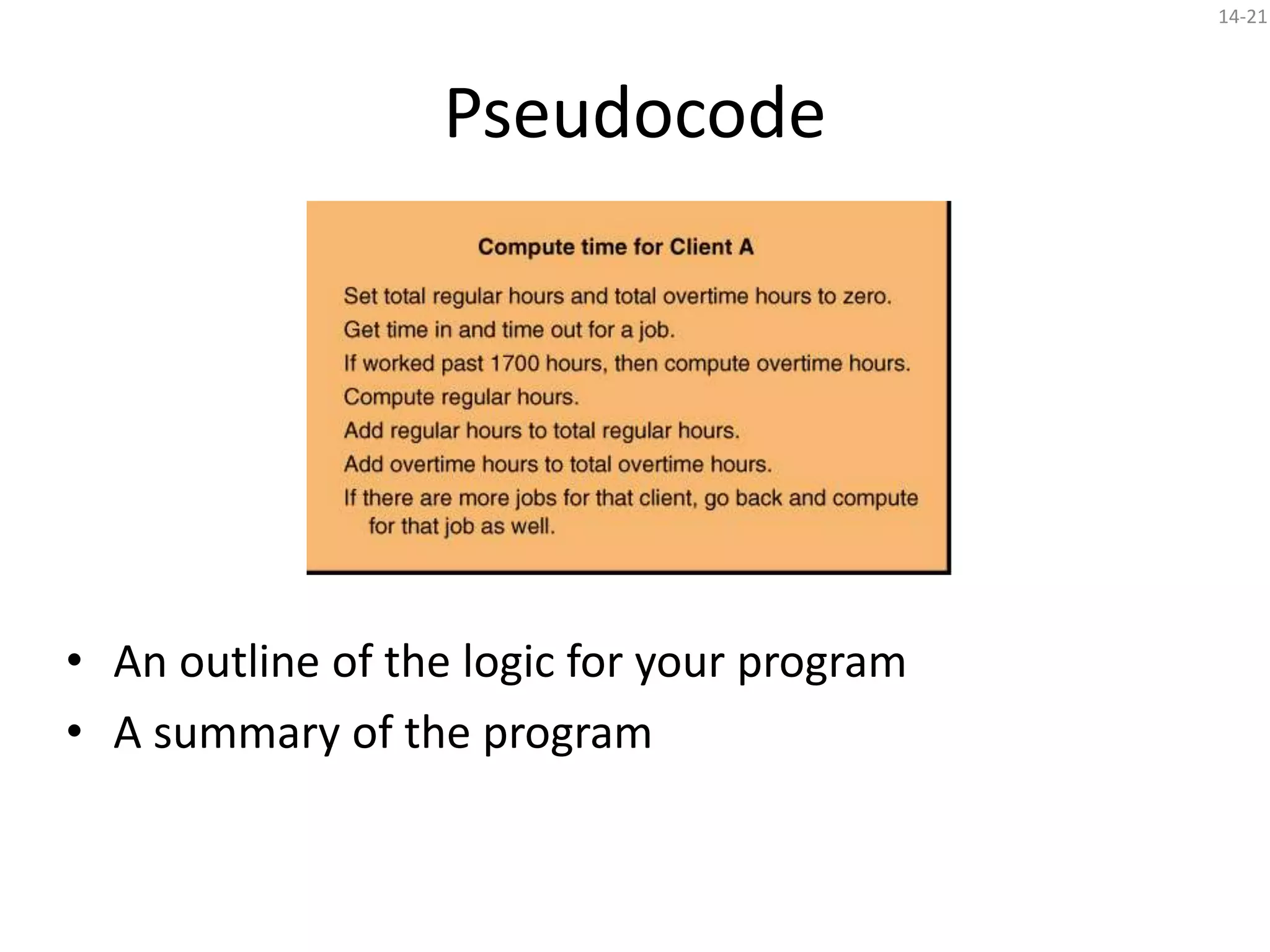 14-21
Pseudocode
• An outline of the logic for your program
• A summary of the program
 