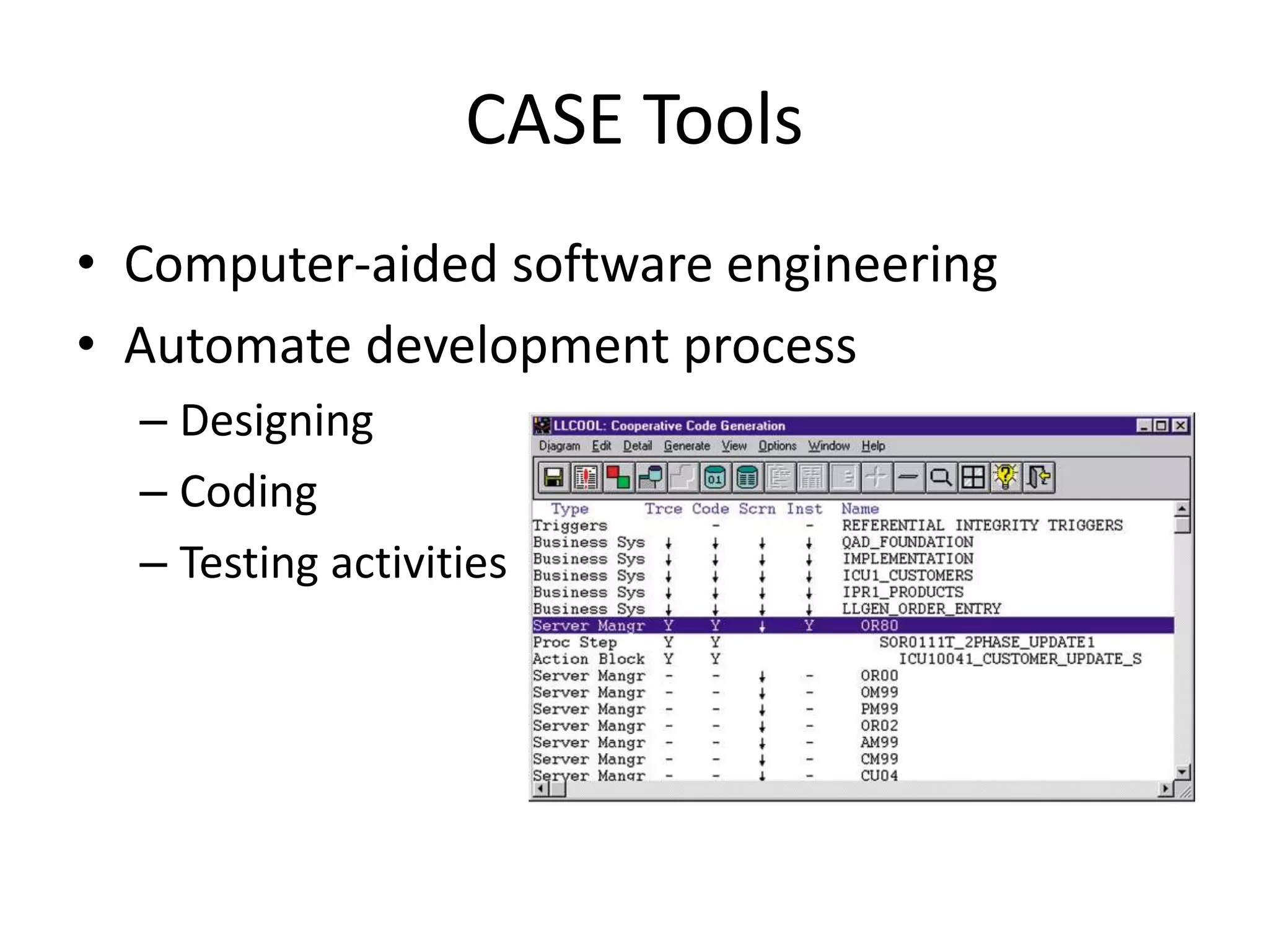 CASE Tools
• Computer-aided software engineering
• Automate development process
– Designing
– Coding
– Testing activities
 