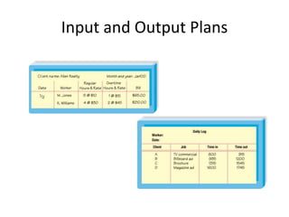 Input and Output Plans
 