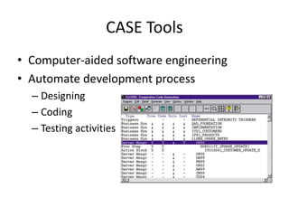 CASE Tools
• Computer-aided software engineering
• Automate development process
– Designing
– Coding
– Testing activities
 