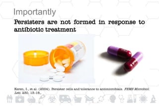 Importantly
Persisters are not formed in response to
antibiotic treatment
Keren, I., et al. (2004). Persister cells and tolerance to antimicrobials. FEMS Microbiol.
Lett. 230, 13–18,.
 