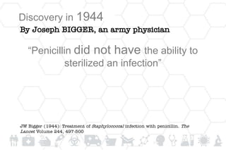 By Joseph BIGGER, an army physician
“Penicillin did not have the ability to
sterilized an infection”
Discovery in 1944
JW Bigger (1944): Treatment of Staphylococcal infection with penicillin. The
Lancet Volume 244, 497-500
 