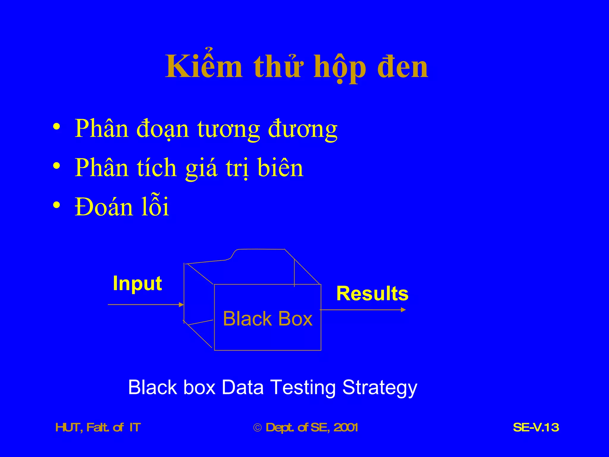 Kiểm   thử   hộp   đen Phân   đoạn   tương   đương Phân   tích   giá   trị   biên Đoán   lỗi Black   Box Results Input Black   box   Data   Testing   Strategy 