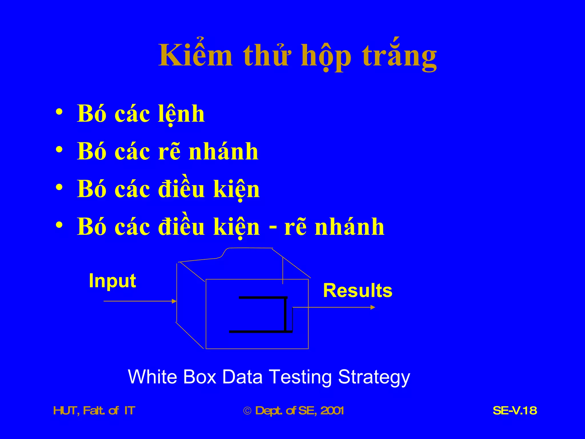 Kiểm   thử   hộp   trắng Bó   các   lệnh Bó   các   rẽ   nhánh Bó   các   điều   kiện Bó   các   điều   kiện  -  rẽ   nhánh Results Input         White   Box   Data   Testing   Strategy 