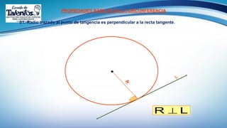 PROPIEDADES BÁSICAS EN LA CIRCUNFERENCIA
01.-Radio trazado al punto de tangencia es perpendicular a la recta tangente.
LR 
 