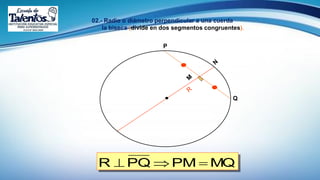 02.- Radio o diámetro perpendicular a una cuerda
la biseca (divide en dos segmentos congruentes).
P
Q
MQPMPQR 
 