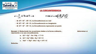 25
LA CIRCUNFERENCIA
Ejemplo 3. Reduciendo las ecuaciones dadas a la forma ordinaria , determinar si
representa o no una circunferencia.
a. 2x2 + 2y2 - 6x +10y + 7 = 0
b. 4x2 + 4y2 +28x - 8y + 53 = 0
c. 16x2 + 16y2 - 64x + 8y + 177 = 0
Solución.
- Si D2 + E2 - 4F > 0 ; la Circunferencia es real
- Si D2 + E2 - 4F < 0 ; la Circunferencia es imaginaria
- Si D2 + E2 - 4F = 0 ; la Circunferencia representa un punto
4FED
2
1
r 22
 




 
2
,
2
D-
CCentroSu
E
 