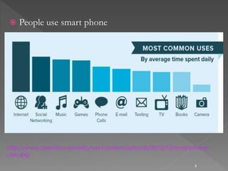  People use smart phone
4
http://www.zeendo.com/info/wp-content/uploads/2012/10/smartphone-
uses.jpg
 