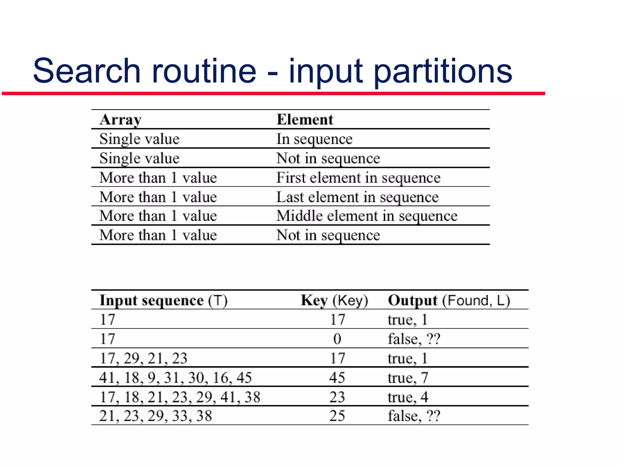 Search routine - input partitions
 
