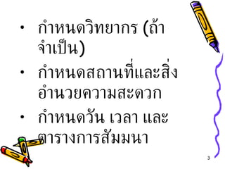 กำหนดวิทยากร  ( ถ้าจำเป็น ) กำหนดสถานที่และสิ่งอำนวยความสะดวก กำหนดวัน เวลา และตารางการสัมมนา 