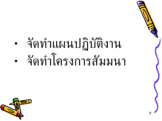 จัดทำแผนปฏิบัติงาน จัดทำโครงการสัมมนา 