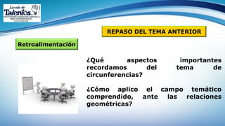 Retroalimentación
REPASO DEL TEMA ANTERIOR
¿Qué aspectos importantes
recordamos del tema de
circunferencias?
¿Cómo aplico el campo temático
comprendido, ante las relaciones
geométricas?
 
