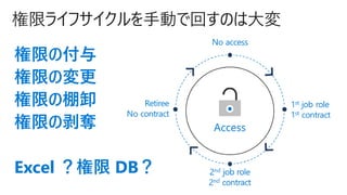 ޥ饤եքӤǻؤΤϴ
ޤθ
ޤΉ
ޤж
ޤΰZ
Excel  DB
 