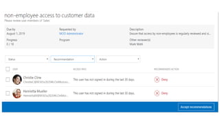 20 ֤⤹ Azure Active Directory ¥åץǩ`Ȥåʥꥪ