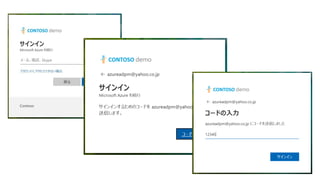 20 ֤⤹ Azure Active Directory ¥åץǩ`Ȥåʥꥪ