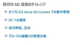 ȴ AD BЯΥ
ץߥ Azure AD Connect Ǥμй
DC ؤͨ
߿ԡČ
`ХMǤι֘
 