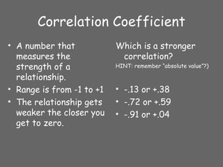 Correlation Coefficient
• A number that
measures the
strength of a
relationship.
• Range is from -1 to +1
• The relationship gets
weaker the closer you
get to zero.
Which is a stronger
correlation?
HINT: remember “absolute value”?)
• -.13 or +.38
• -.72 or +.59
• -.91 or +.04
 