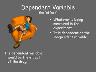 Dependent Variable
the “effect”
The dependent variable
would be the effect
of the drug.
• Whatever is being
measured in the
experiment.
• It is dependent on the
independent variable.
 
