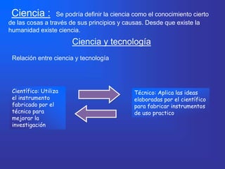 Ciencia :        Se podría definir la ciencia como el conocimiento cierto
de las cosas a través de sus principios y causas. Desde que existe la
humanidad existe ciencia.
                       Ciencia y tecnología
 Relación entre ciencia y tecnología




 Científico: Utiliza                          Técnico: Aplica las ideas
 el instrumento                               elaboradas por el científico
 fabricado por el                             para fabricar instrumentos
 técnico para                                 de uso practico
 mejorar la
 investigación
 