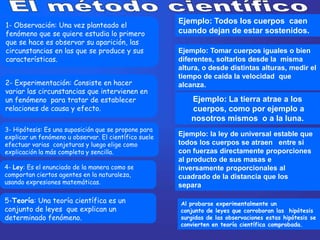 1- Observación: Una vez planteado el
                                                       Ejemplo: Todos los cuerpos caen
fenómeno que se quiere estudia lo primero              cuando dejan de estar sostenidos.
que se hace es observar su aparición, las
circunstancias en las que se produce y sus             Ejemplo: Tomar cuerpos iguales o bien
características.                                       diferentes, soltarlos desde la misma
                                                       altura, o desde distintas alturas, medir el
                                                       tiempo de caída la velocidad que
2- Experimentación: Consiste en hacer                  alcanza.
variar las circunstancias que intervienen en
un fenómeno para tratar de establecer                      Ejemplo: La tierra atrae a los
relaciones de causa y efecto.                              cuerpos, como por ejemplo a
                                                           nosotros mismos o a la luna.
3- Hipótesis: Es una suposición que se propone para
explicar un fenómeno u observar. El científico suele   Ejemplo: la ley de universal estable que
efectuar varias conjeturas y luego elige como          todos los cuerpos se atraen entre si
explicación la más completa y sencilla.                con fuerzas directamente proporciones
                                                       al producto de sus masas e
4- Ley: Es el enunciado de la manera como se           inversamente proporcionales al
comportan ciertos agentes en la naturaleza,            cuadrado de la distancia que los
usando expresiones matemáticas.
                                                       separa

5-Teoría: Una teoría científica es un                  Al probarse experimentalmente un
conjunto de leyes que explican un                      conjunto de leyes que corroboran las hipótesis
determinado fenómeno.                                  surgidas de las observaciones estas hipótesis se
                                                       convierten en teoría científica comprobada.
 