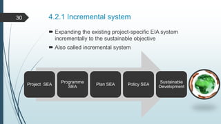4.2.1 Incremental system
 Expanding the existing project-specific EIA system
incrementally to the sustainable objective
 Also called incremental system
Project SEA
Programme
SEA
Plan SEA Policy SEA
Sustainable
Development
30
 