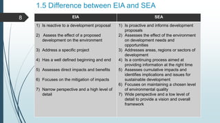 1.5 Difference between EIA and SEA
EIA SEA
1) Is reactive to a development proposal
2) Assess the effect of a proposed
development on the environment
3) Address a specific project
4) Has a well defined beginning and end
5) Assesses direct impacts and benefits
6) Focuses on the mitigation of impacts
7) Narrow perspective and a high level of
detail
1) Is proactive and informs development
proposals
2) Assesses the effect of the environment
on development needs and
opportunities
3) Addresses areas, regions or sectors of
development
4) Is a continuing process aimed at
providing information at the right time
5) Assesses cumulative impacts and
identifies implications and issues for
sustainable development
6) Focuses on maintaining a chosen level
of environmental quality
7) Wide perspective and a low level of
detail to provide a vision and overall
framework
8
 