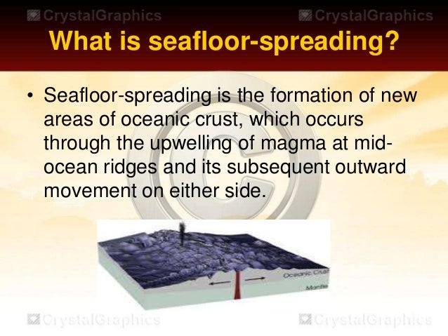 Sea Floor Spreading 1