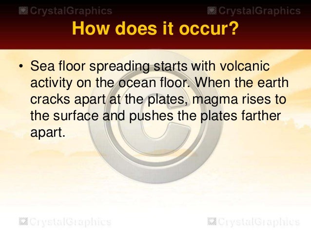 Sea Floor Spreading 1