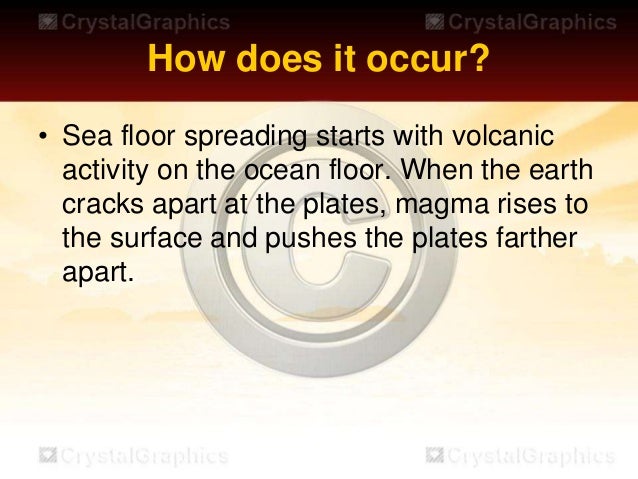 Sea Floor Spreading