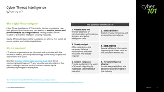 Cyber Threat Intelligence | PDF