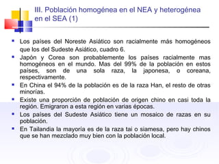 III. Población homogénea en el NEA y heterogénea
en el SEA (1)
 Los países del Noreste Asiático son racialmente más homogéneos
que los del Sudeste Asiático, cuadro 6.
 Japón y Corea son probablemente los países racialmente mas
homogéneos en el mundo. Mas del 99% de la población en estos
países, son de una sola raza, la japonesa, o coreana,
respectivamente.
 En China el 94% de la población es de la raza Han, el resto de otras
minorías.
 Existe una proporción de población de origen chino en casi toda la
región. Emigraron a esta región en varias épocas.
 Los países del Sudeste Asiático tiene un mosaico de razas en su
población.
 En Tailandia la mayoría es de la raza tai o siamesa, pero hay chinos
que se han mezclado muy bien con la población local.
 