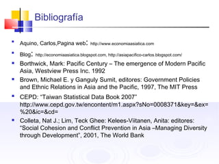 Bibliografía

Aquino, Carlos,Pagina web: http://www.economiaasiatica.com

Blog: http://economiaasiatica.blogspot.com, http://asiapacifico-carlos.blogspot.com/
 Borthwick, Mark: Pacific Century – The emergence of Modern Pacific
Asia, Westview Press Inc. 1992
 Brown, Michael E. y Ganguly Sumit, editores: Government Policies
and Ethnic Relations in Asia and the Pacific, 1997, The MIT Press

CEPD: “Taiwan Statistical Data Book 2007”
http://www.cepd.gov.tw/encontent/m1.aspx?sNo=0008371&key=&ex=
%20&ic=&cd=
 Colleta, Nat J.; Lim, Teck Ghee: Kelees-Viitanen, Anita: editores:
“Social Cohesion and Conflict Prevention in Asia –Managing Diversity
through Development”, 2001, The World Bank
 