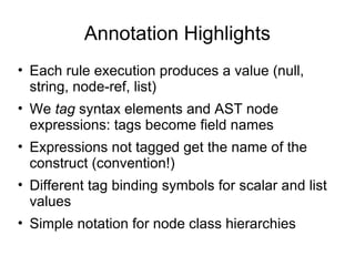 An Annotation Framework for Statically-Typed Syntax Trees