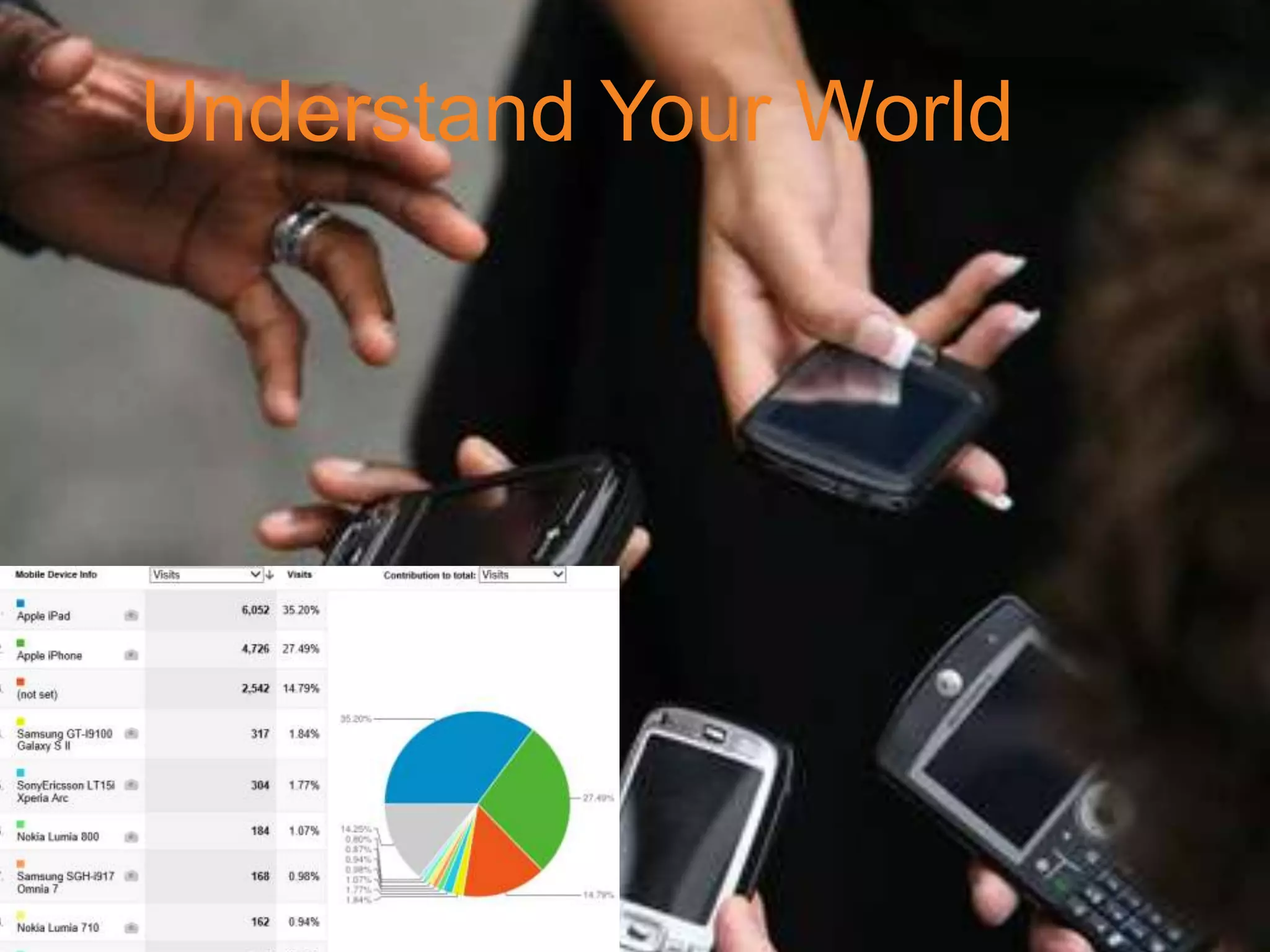 Understand Your World
 