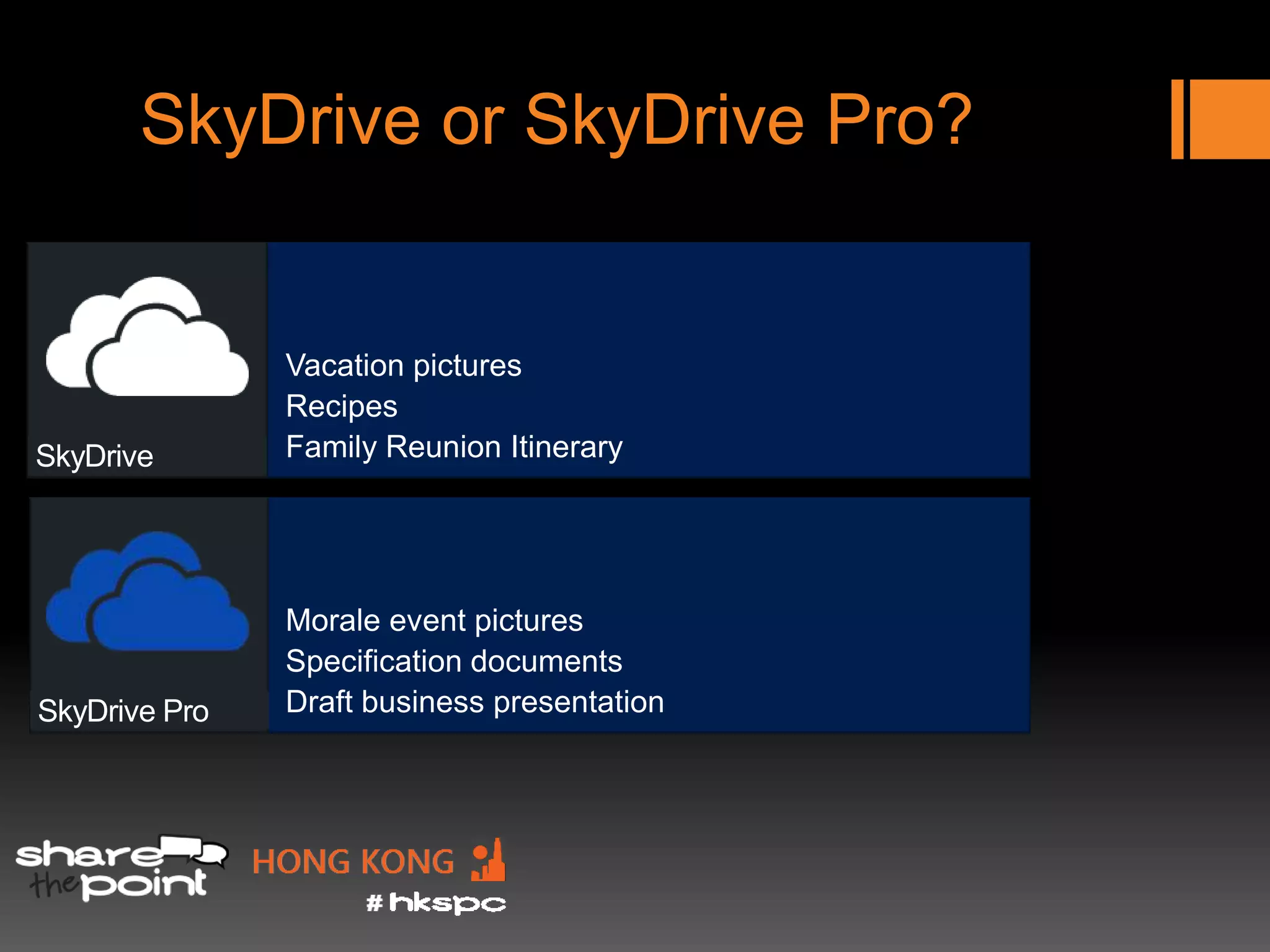 SkyDrive or SkyDrive Pro?


               Vacation pictures
               Recipes
SkyDrive       Family Reunion Itinerary




               Morale event pictures
               Specification documents
SkyDrive Pro   Draft business presentation
 
