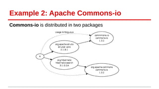 Example 2: Apache Commons-io 
Commons-io is distributed in two packages 
 