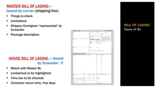 Sea Air Freight and Customs Procedure by ravi311.pptx