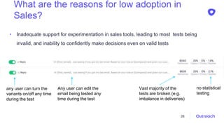 What are the reasons for low adoption in
Sales?
• Inadequate support for experimentation in sales tools, leading to most tests being
invalid, and inability to confidently make decisions even on valid tests
26
no statistical
testing
any user can turn the
variants on/off any time
during the test
Any user can edit the
email being tested any
time during the test
Vast majority of the
tests are broken (e.g.
imbalance in deliveries)
 