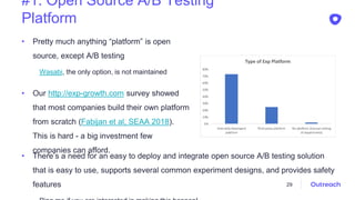#1. Open Source A/B Testing
Platform
• Pretty much anything “platform” is open
source, except A/B testing
Wasabi, the only option, is not maintained
• Our http://exp-growth.com survey showed
that most companies build their own platform
from scratch (Fabijan et al, SEAA 2018).
This is hard - a big investment few
companies can afford.
29
0%
10%
20%
30%
40%
50%
60%
70%
80%
Internally developed
platform
Third party platform No platform (manual coding
of experiments)
Type of Exp Platform
• There’s a need for an easy to deploy and integrate open source A/B testing solution
that is easy to use, supports several common experiment designs, and provides safety
features
 