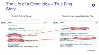 The Life of a Great Idea – True Bing
Story
6
Control – Existing Display Treatment – new idea called Long Ad Titles
 