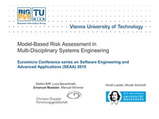 Model-Based Risk Assessment in
Multi-Disciplinary Systems Engineering
Euromicro Conference series on Software Engineering and
Advanced Applications (SEAA) 2015
Arndt Lueder, Nicole SchmidtStefan Biffl, Luca Berardinelli,
Emanuel Maetzler, Manuel Wimmer
 