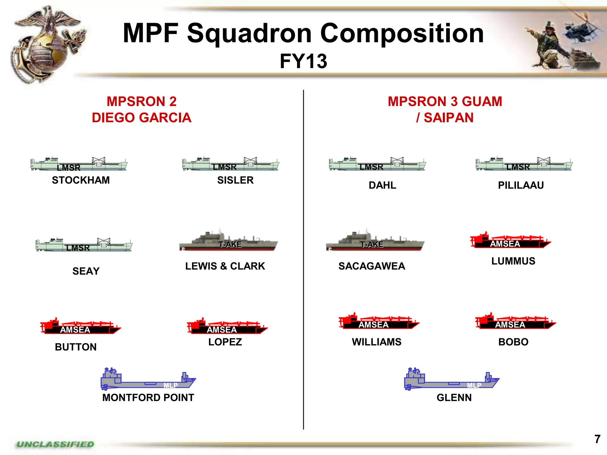 MPF Squadron Composition
                                         FY13
           MPSRON 2                                       MPSRON 3 GUAM
         DIEGO GARCIA                                        / SAIPAN


LMSR                         LMSR                 LMSR                     LMSR
STOCKHAM                      SISLER
                                                    DAHL                  PILILAAU




 LMSR                         T-AKE               T-AKE                  AMSEA

                                                                         LUMMUS
                         LEWIS & CLARK          SACAGAWEA
   SEAY




                                                  AMSEA                  AMSEA
 AMSEA                      AMSEA
                            LOPEZ                WILLIAMS                 BOBO
BUTTON


                   MLP                                             MLP
          MONTFORD POINT                                       GLENN



                                                                                     7
 