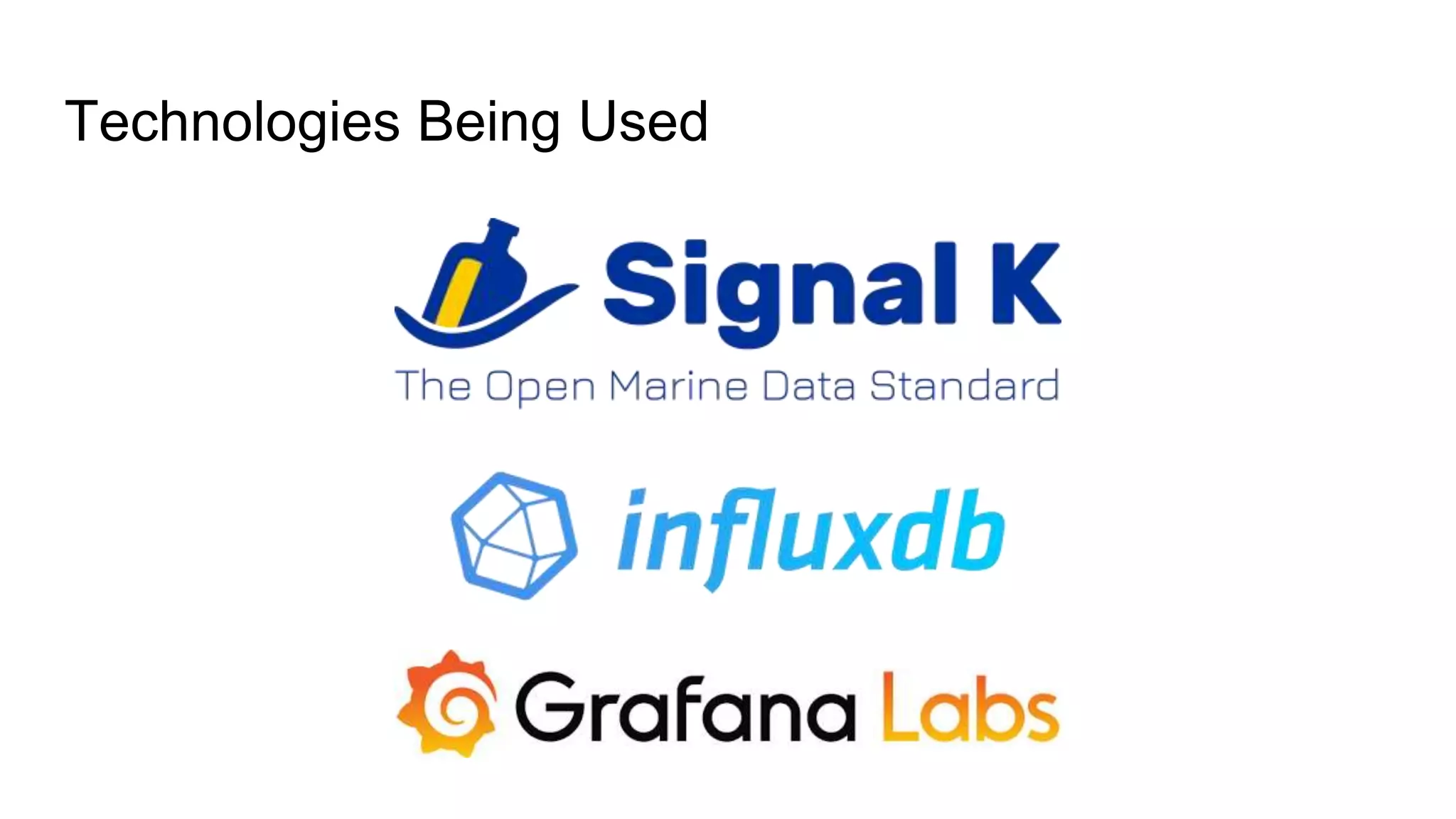 Technologies Being Used
 