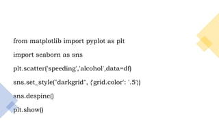 14
from matplotlib import pyplot as plt
import seaborn as sns
plt.scatter('speeding','alcohol',data=df)
sns.set_style("darkgrid", {'grid.color': '.5'})
sns.despine()
plt.show()
 