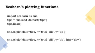 18
Seaborn’s plotting functions
import seaborn as sns
tips = sns.load_dataset("tips")
tips.head()
sns.relplot(data=tips, x="total_bill", y="tip")
sns.relplot(data=tips, x="total_bill", y="tip", hue="day")
 