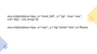 19
sns.relplot(data=tips, x="total_bill", y="tip", hue="sex",
col="day", col_wrap=2)
sns.relplot(data=tips, x="size", y="tip",kind="line",ci=None)
 