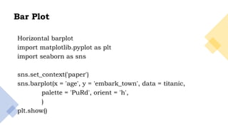 22
Bar Plot
Horizontal barplot
import matplotlib.pyplot as plt
import seaborn as sns
sns.set_context('paper')
sns.barplot(x = 'age', y = 'embark_town', data = titanic,
palette = 'PuRd', orient = 'h',
)
plt.show()
 